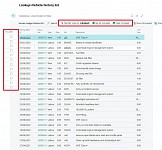 Be able to 'add lines to jobsheet' on vehicle history page
