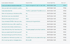 Customer/Diag Questionnaires